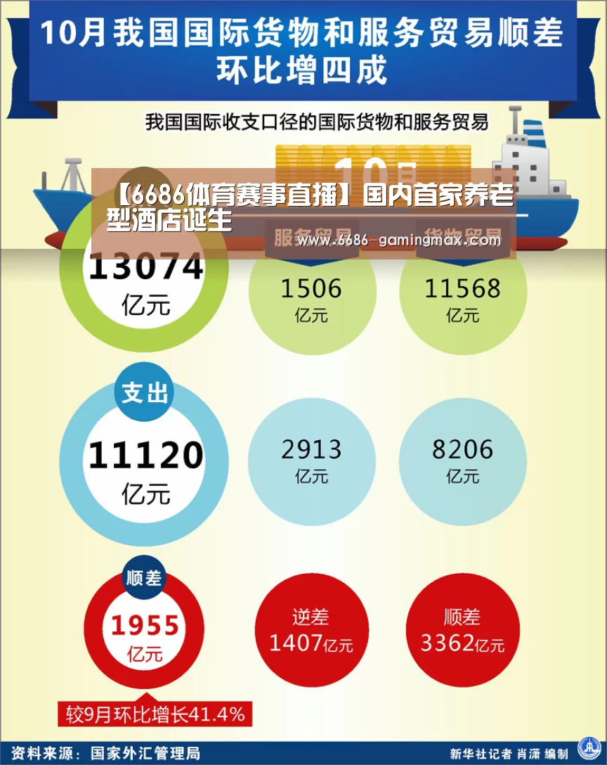 【6686体育赛事直播】国内首家养老型酒店诞生(图4) 6686官方入口